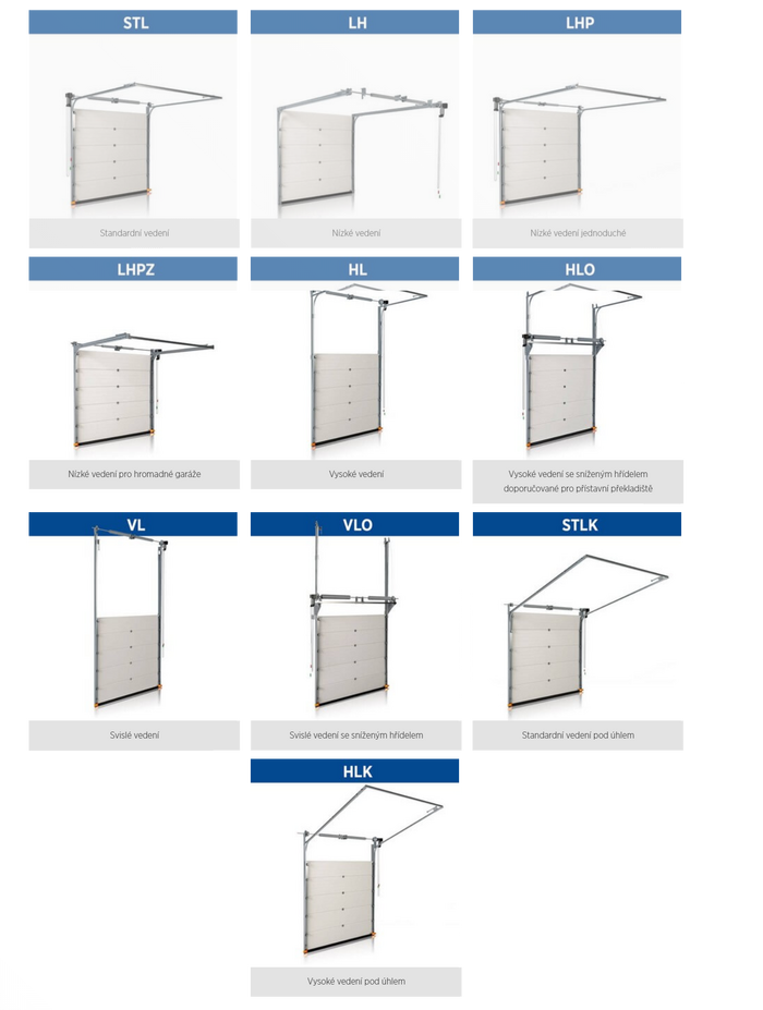 Průmyslová sekční vrata_1